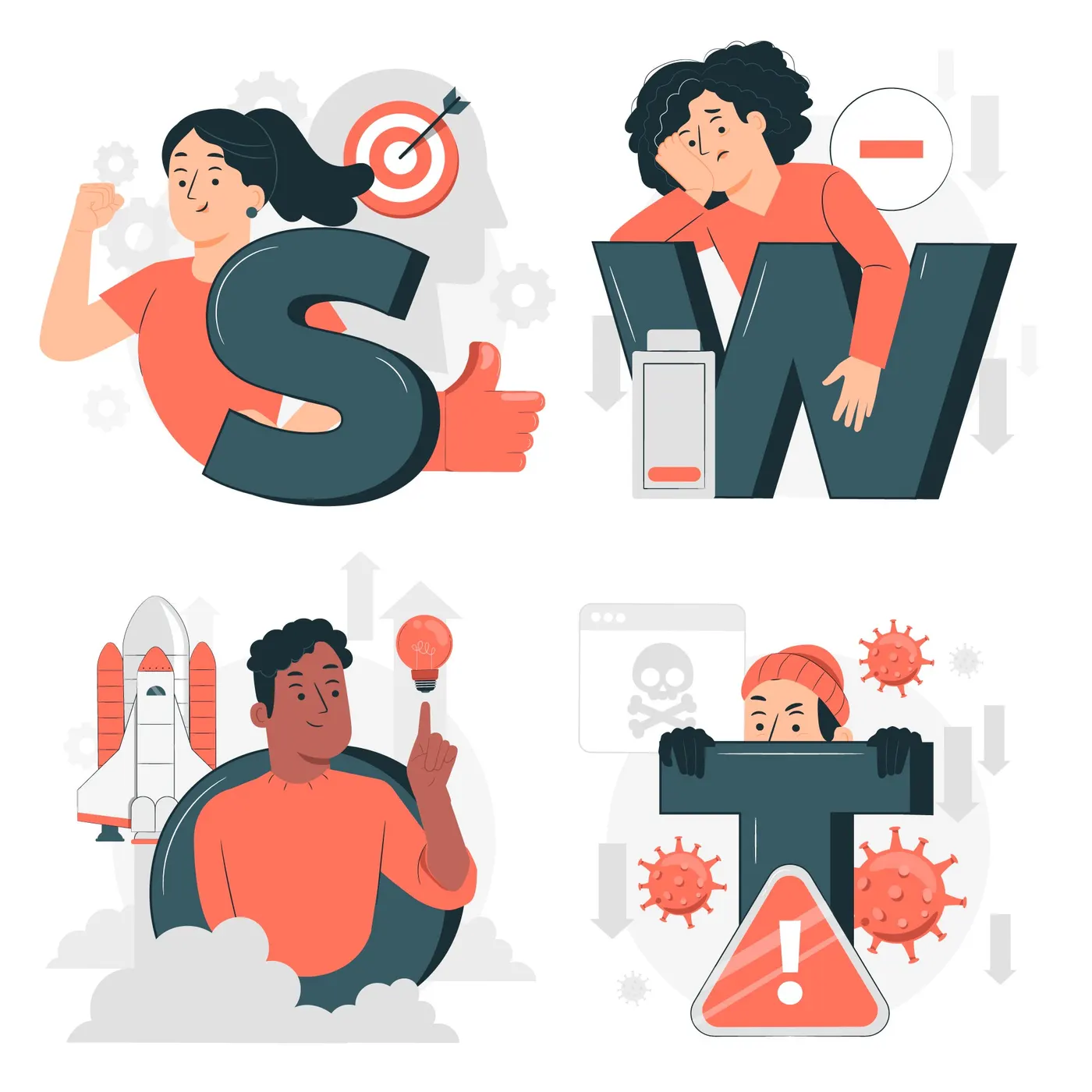 Conheça as ferramentas para fazer a análise SWOT do seu negócio