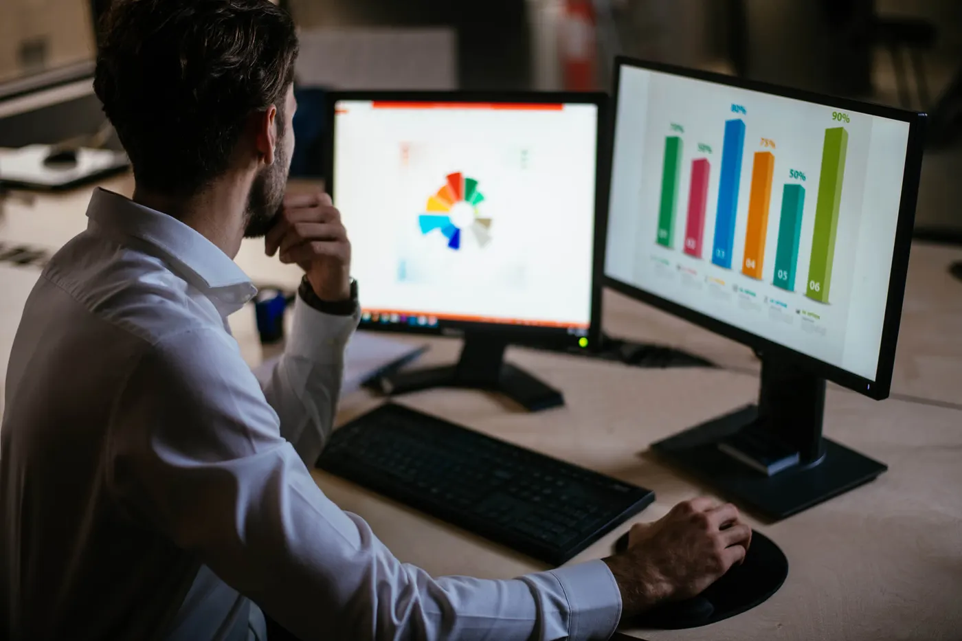 Conteúdo Pauta Data analytics: entenda o que é e por que você deve utilizá-lo