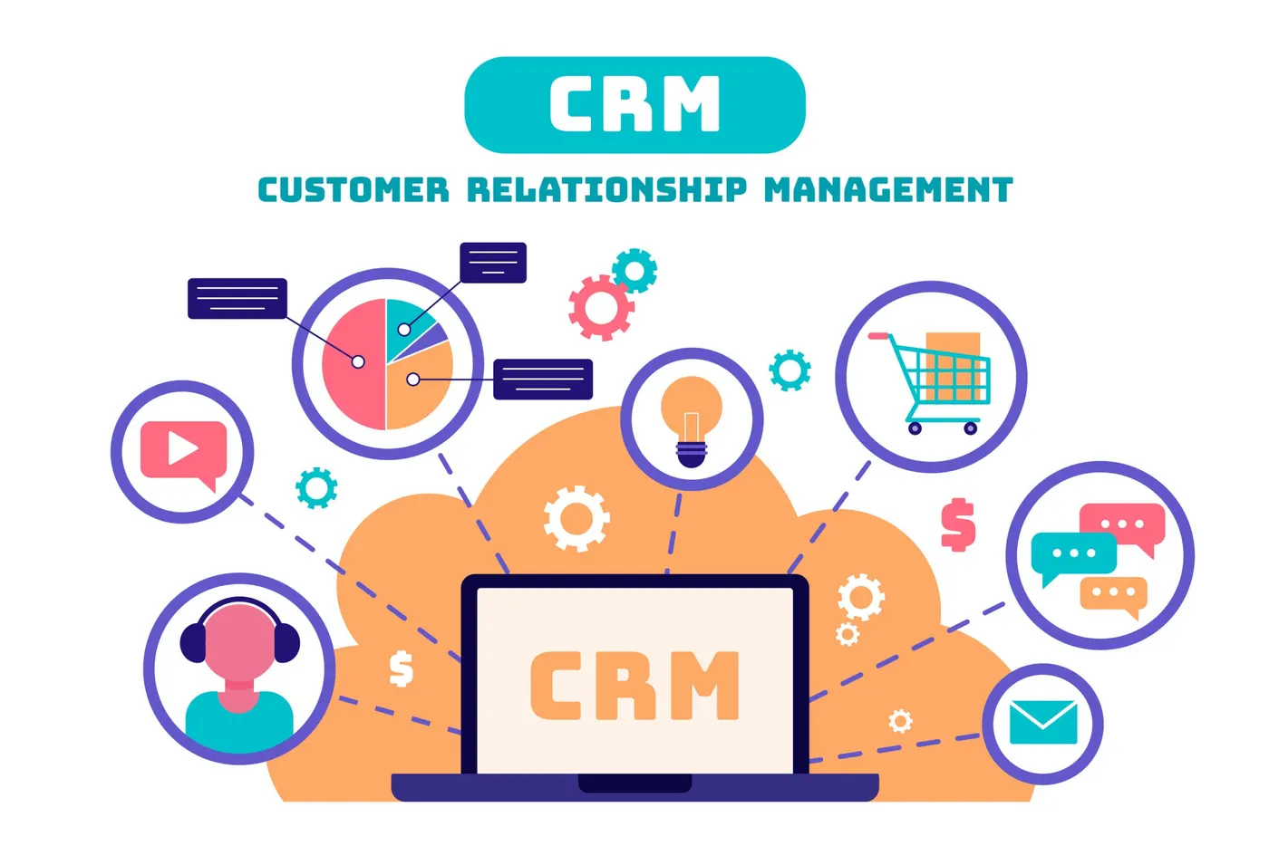 Ferramentas de CRM: impulsionando campanhas de marketing