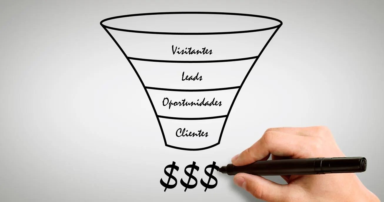 Funil de Vendas : O que é e qual sua importância para seu negócio?