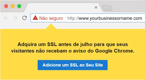 certificado ssl